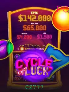 CycleofLuck: Descubra a Nova Sensação dos Jogos com CZ777